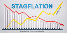 Stagflation