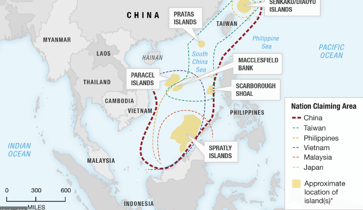 nine dashed Line