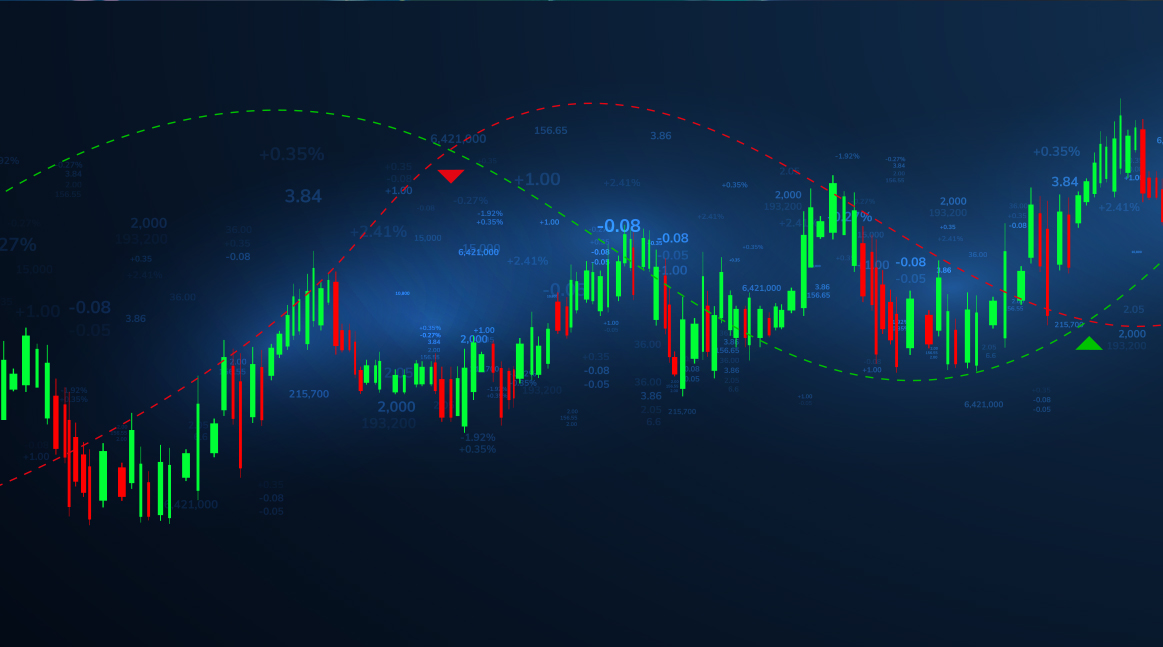 charts