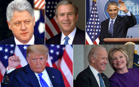 Crisis of American Leadership