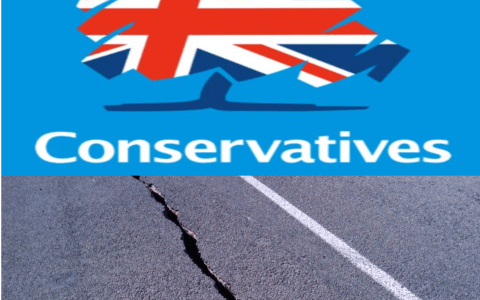 conservative splits