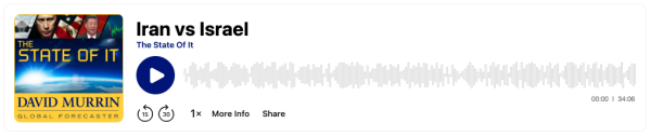 the state of it podcast